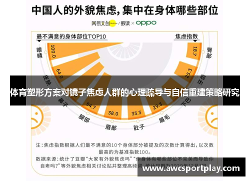 体育塑形方案对镜子焦虑人群的心理疏导与自信重建策略研究