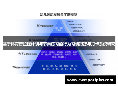 基于体育普拉提计划与节奏练习的行为习惯跟踪与打卡系统研究